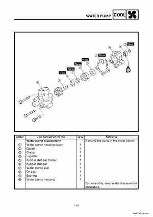 2000 Yamaha YFM400FWA(M) Factory Service workshop Manual, Page 219