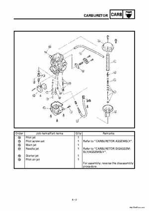 2000 Yamaha YFM400FWA(M) Factory Service workshop Manual, Page 227