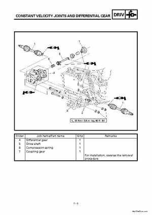 2000 Yamaha YFM400FWA(M) Factory Service workshop Manual, Page 238