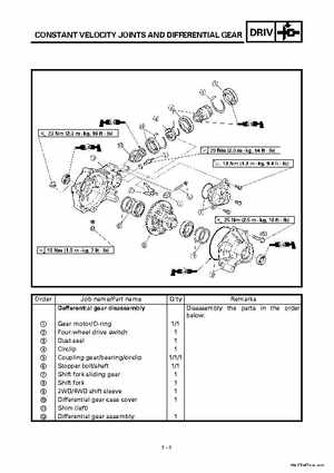 2000 Yamaha YFM400FWA(M) Factory Service workshop Manual, Page 240