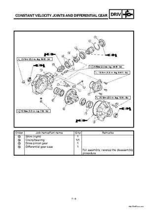 2000 Yamaha YFM400FWA(M) Factory Service workshop Manual, Page 241