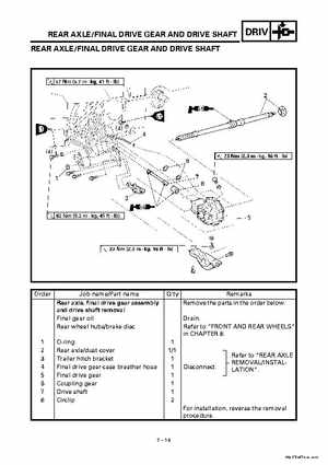 2000 Yamaha YFM400FWA(M) Factory Service workshop Manual, Page 247