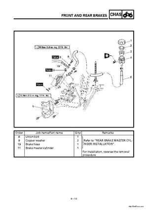 2000 Yamaha YFM400FWA(M) Factory Service workshop Manual, Page 279