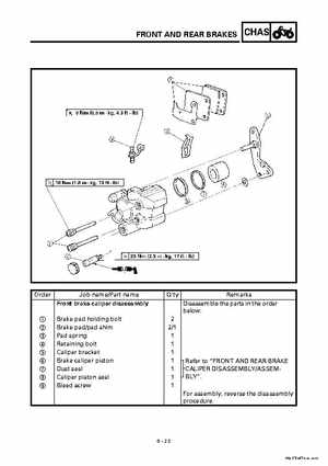 2000 Yamaha YFM400FWA(M) Factory Service workshop Manual, Page 287