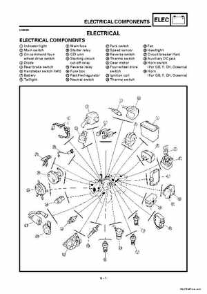 2000 Yamaha YFM400FWA(M) Factory Service workshop Manual, Page 313