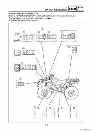 2000 Yamaha YFM400FWA(M) Factory Service workshop Manual, Page 315