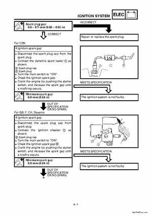 2000 Yamaha YFM400FWA(M) Factory Service workshop Manual, Page 319