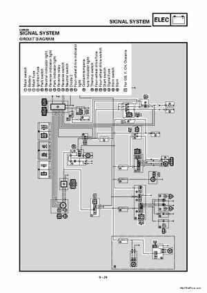 2000 Yamaha YFM400FWA(M) Factory Service workshop Manual, Page 341