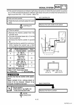 2000 Yamaha YFM400FWA(M) Factory Service workshop Manual, Page 349