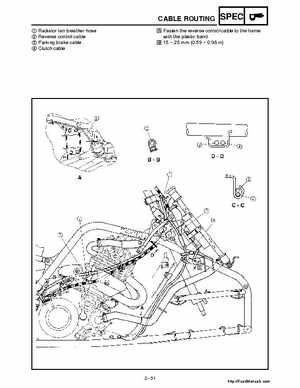 2001 Yamaha YFM660 Raptor Factory Service Manual, Page 53