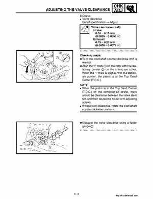 2001 Yamaha YFM660 Raptor Factory Service Manual, Page 65