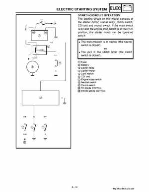 2001 Yamaha YFM660 Raptor Factory Service Manual, Page 293