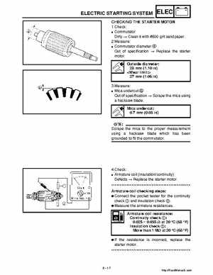 2001 Yamaha YFM660 Raptor Factory Service Manual, Page 298