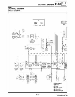 2001 Yamaha YFM660 Raptor Factory Service Manual, Page 303
