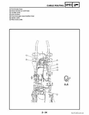 2002-2006 Yamaha YFR450FAR Service Manual LIT-11616-16-01, Page 65