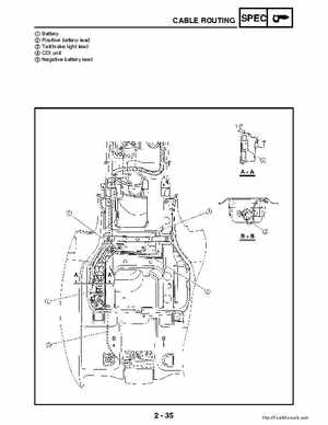 2002-2006 Yamaha YFR450FAR Service Manual LIT-11616-16-01, Page 66
