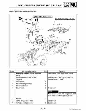 2002-2006 Yamaha YFR450FAR Service Manual LIT-11616-16-01, Page 73