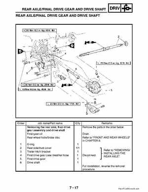 2002-2006 Yamaha YFR450FAR Service Manual LIT-11616-16-01, Page 253