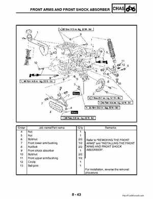 2002-2006 Yamaha YFR450FAR Service Manual LIT-11616-16-01, Page 310