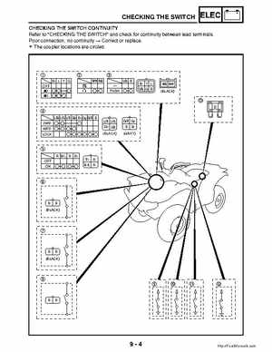 2002-2006 Yamaha YFR450FAR Service Manual LIT-11616-16-01, Page 323