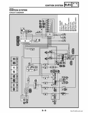 2002-2006 Yamaha YFR450FAR Service Manual LIT-11616-16-01, Page 328