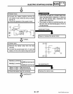 2002-2006 Yamaha YFR450FAR Service Manual LIT-11616-16-01, Page 336