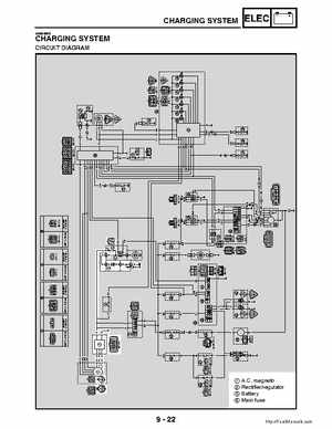 2002-2006 Yamaha YFR450FAR Service Manual LIT-11616-16-01, Page 341