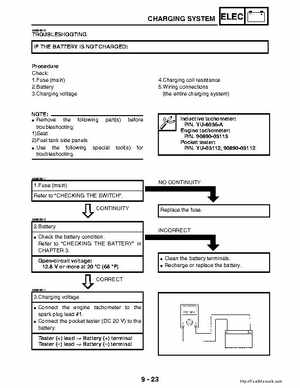 2002-2006 Yamaha YFR450FAR Service Manual LIT-11616-16-01, Page 342