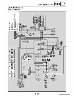 2002-2006 Yamaha YFR450FAR Service Manual LIT-11616-16-01, Page 356