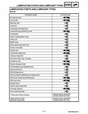 2002 Yamaha YFM660 Grizzly factory service and repair manual, Page 57