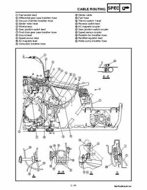 2002 Yamaha YFM660 Grizzly factory service and repair manual, Page 70