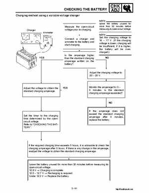 2002 Yamaha YFM660 Grizzly factory service and repair manual, Page 138