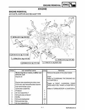 2002 Yamaha YFM660 Grizzly factory service and repair manual, Page 144