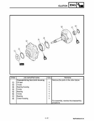 2002 Yamaha YFM660 Grizzly factory service and repair manual, Page 204