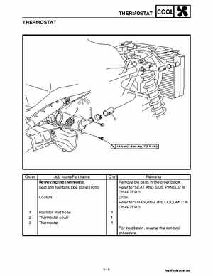 2002 Yamaha YFM660 Grizzly factory service and repair manual, Page 245