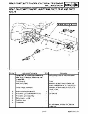2002 Yamaha YFM660 Grizzly factory service and repair manual, Page 276