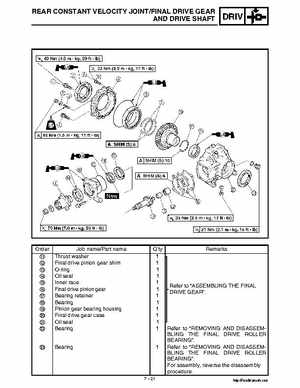 2002 Yamaha YFM660 Grizzly factory service and repair manual, Page 279