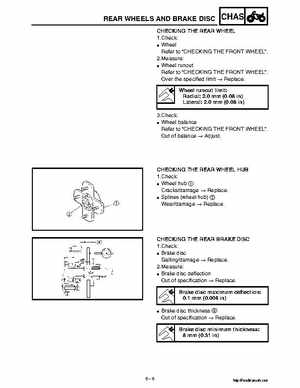 2002 Yamaha YFM660 Grizzly factory service and repair manual, Page 298