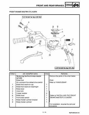 2002 Yamaha YFM660 Grizzly factory service and repair manual, Page 306