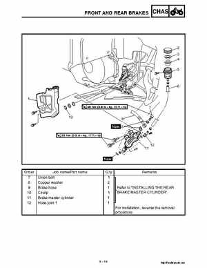 2002 Yamaha YFM660 Grizzly factory service and repair manual, Page 309