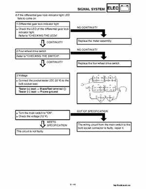 2002 Yamaha YFM660 Grizzly factory service and repair manual, Page 388