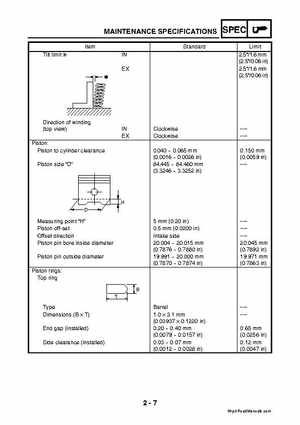 2003 2005 YFM45FAR, YFM450FAR Kodiak OEM Service Manual, Page 32