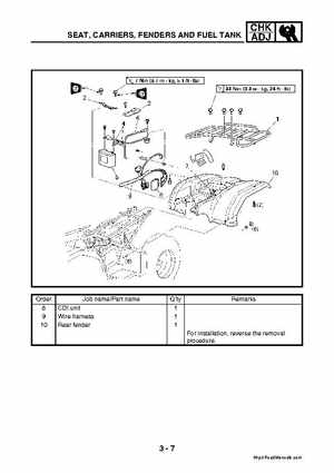 2003 2005 YFM45FAR, YFM450FAR Kodiak OEM Service Manual, Page 71