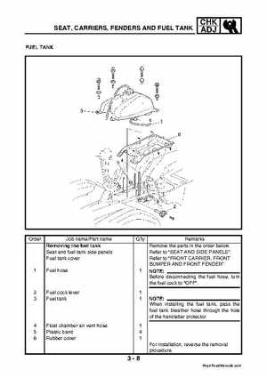 2003 2005 YFM45FAR, YFM450FAR Kodiak OEM Service Manual, Page 72