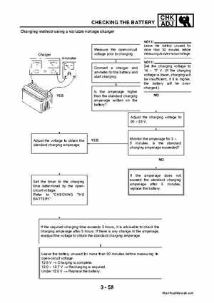 2003 2005 YFM45FAR, YFM450FAR Kodiak OEM Service Manual, Page 122