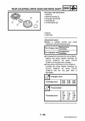 2003 2005 YFM45FAR, YFM450FAR Kodiak OEM Service Manual, Page 272
