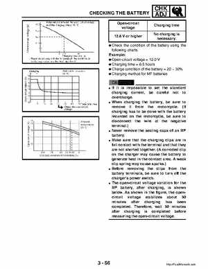 2003 Yamaha YFM400FAR Kodiak Factory Service Manual, Page 117