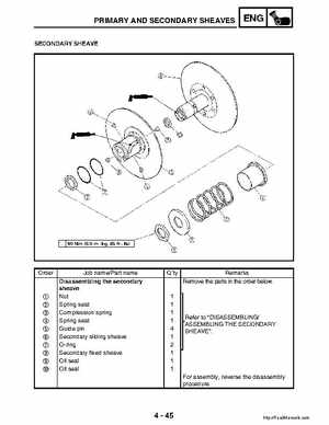 2003 Yamaha YFM400FAR Kodiak Factory Service Manual, Page 168