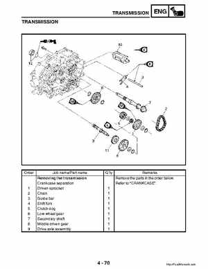 2003 Yamaha YFM400FAR Kodiak Factory Service Manual, Page 193