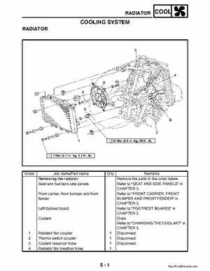 2003 Yamaha YFM400FAR Kodiak Factory Service Manual, Page 211